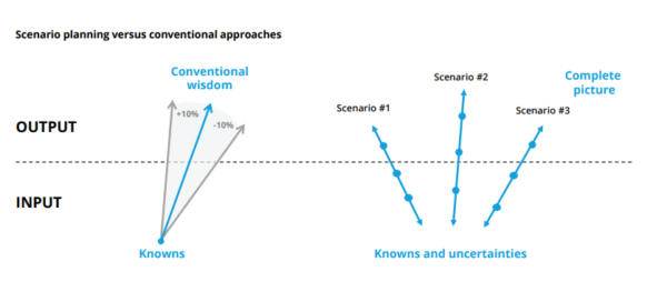 investment-banking-overview-hierarchy-career-and-application-guide