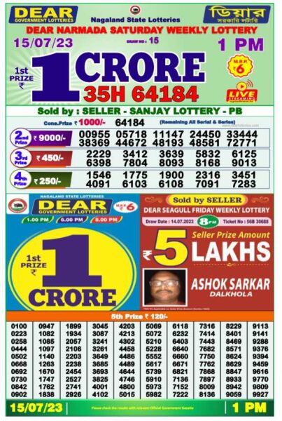 Lottery Sambad